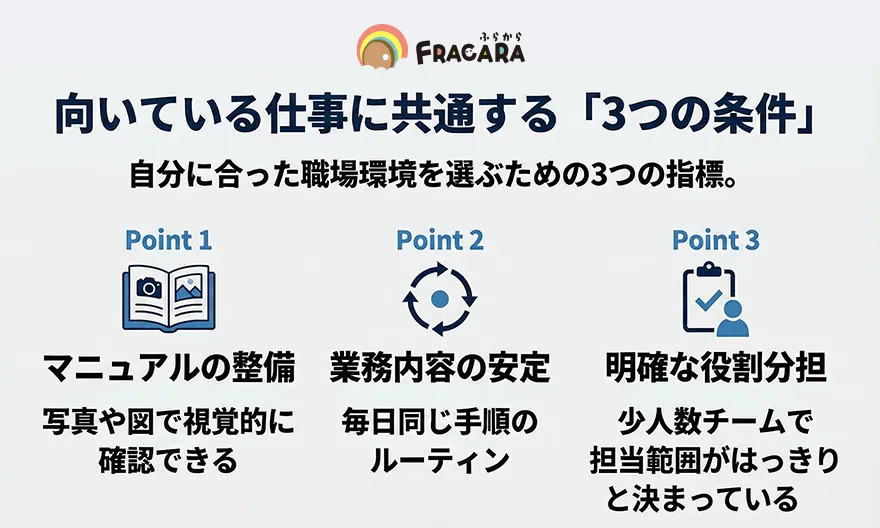 軽度知的障害でも活躍できる仕事12選|職種別の働き方と長く続けるための支援ガイド|Fracara