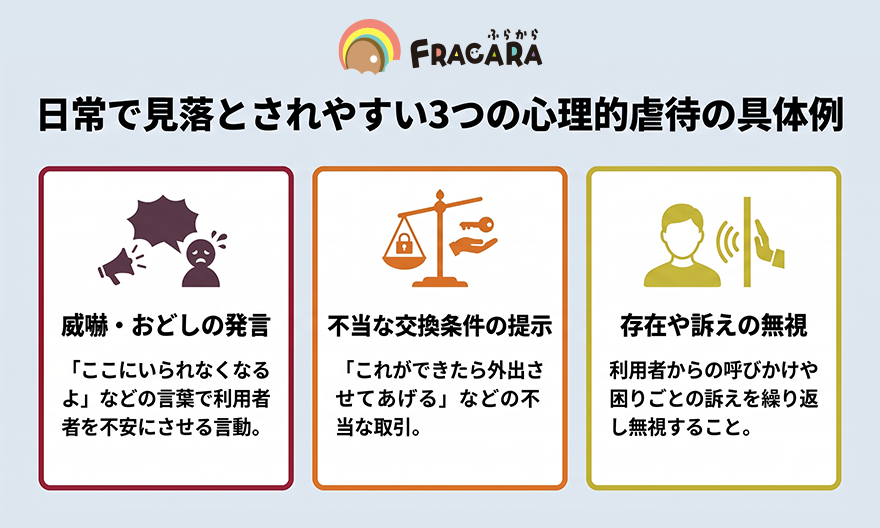 3つの心理的虐待の具体例