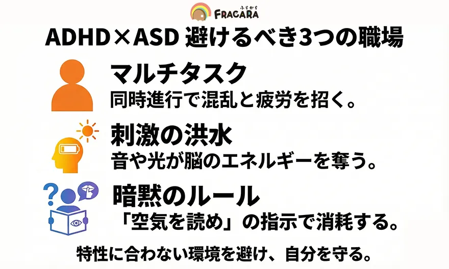 ADHD×ASD避けるべき3つの職場