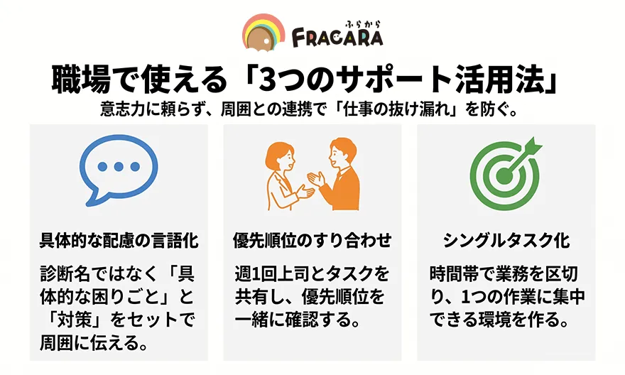 ADHDが仕事でミスしないために使える3つの職場サポート