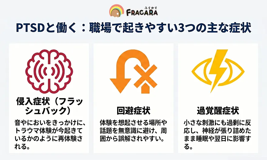 PTSDの職場で起きやすい3つの症状