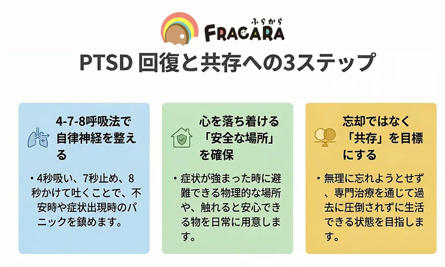 PTSD回復と共存への3ステップ