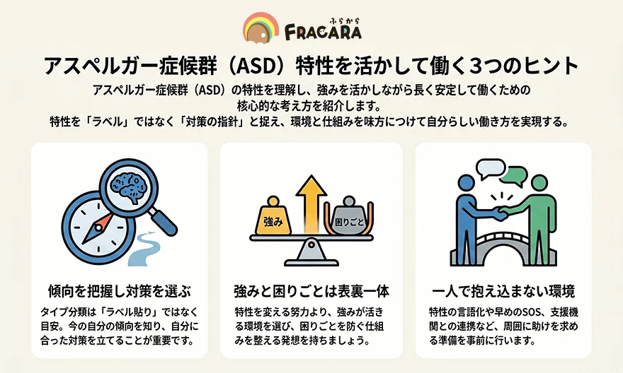 アスペルガー症候群の特徴を活かして働く3つのヒント