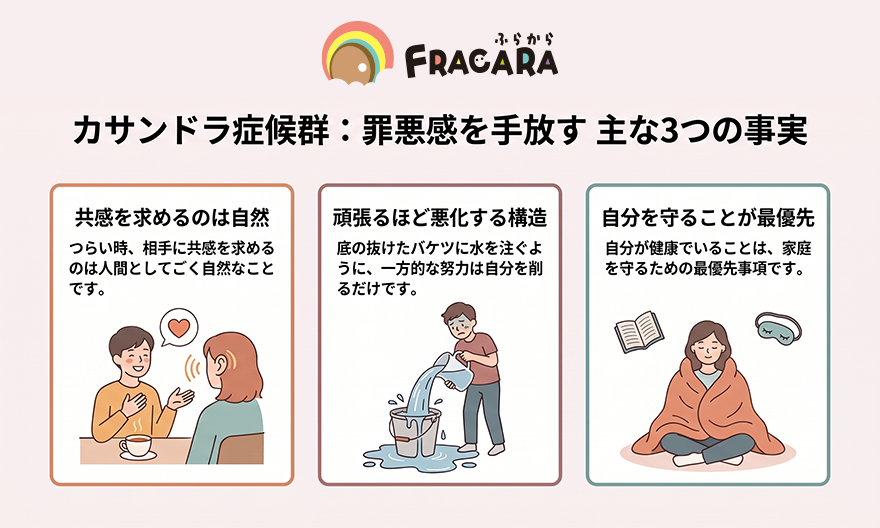 カサンドラ症候群：罪悪感を手放す事実