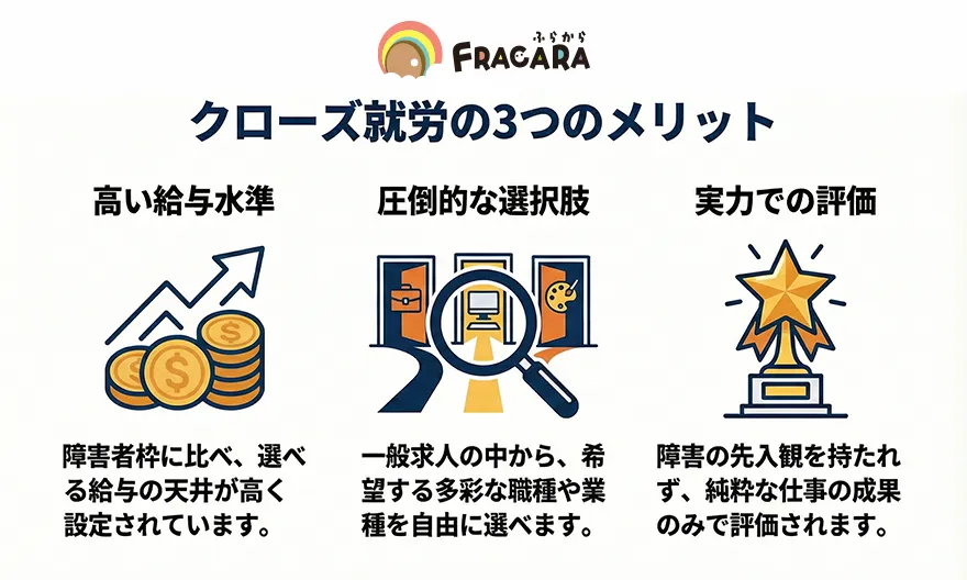 クローズ就労の3つのメリット