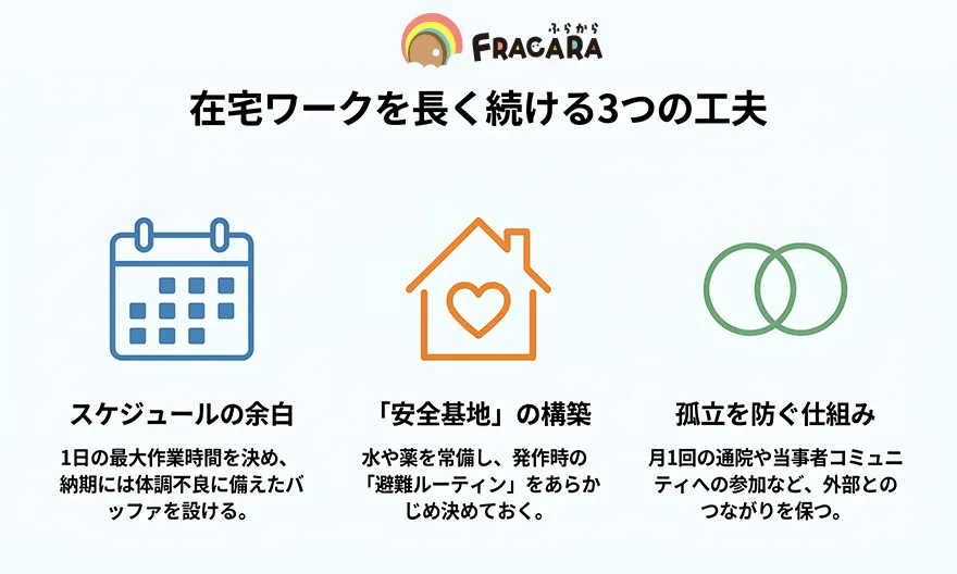 パニック障害の方が在宅ワークを長く続けるための3つの工夫