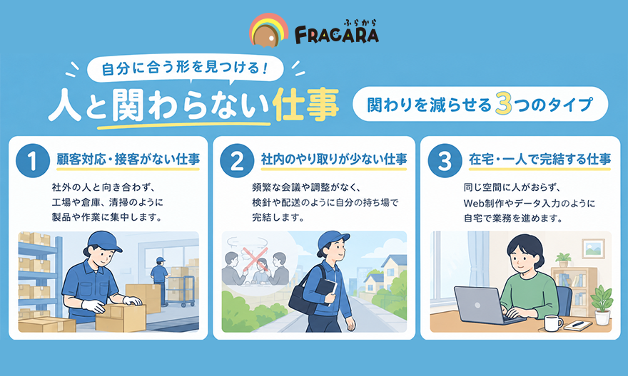 人と関わらない仕事3つのタイプ