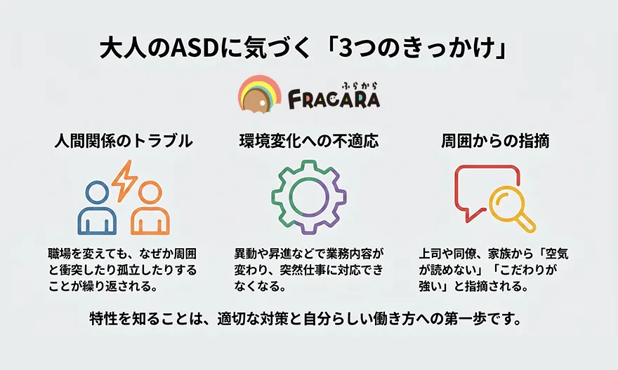大人のASDに気づくきっかけ