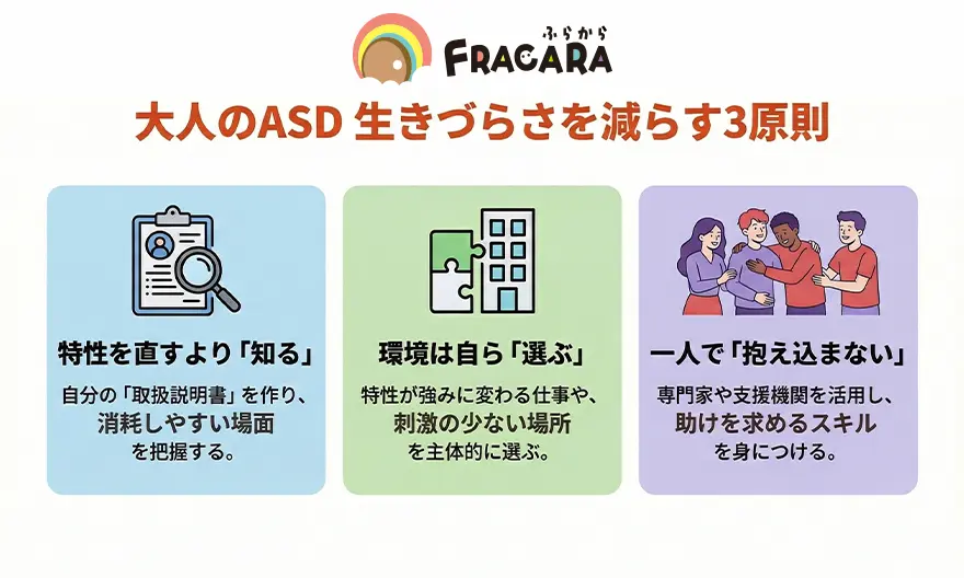 大人のASD生きづらさを減らす3原則