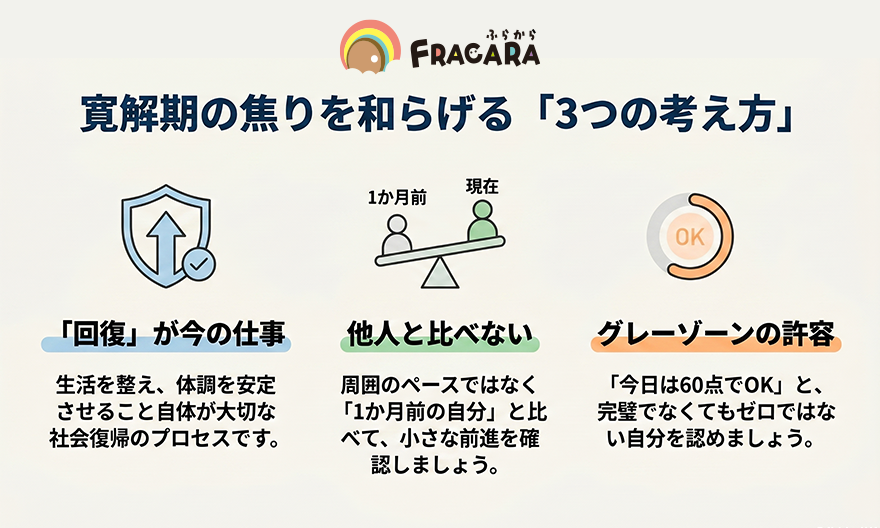 寛解期の焦りを和らげる3つの考え方