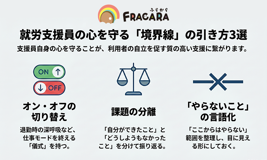 就労支援員の境界線3選