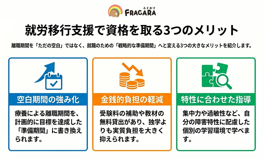 就労移行支援で資格を取る3つのメリット