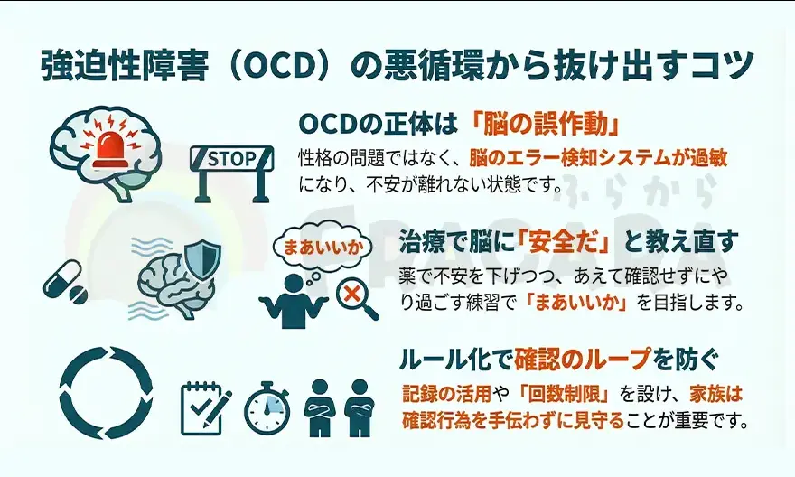 強迫性障害(OCD)の悪循環から抜け出すコツ