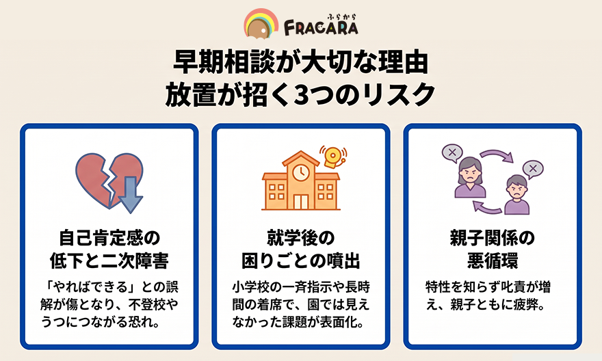 早期相談が大切な理由