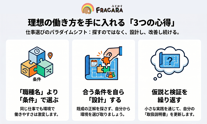 理想の働き方_3つの心得
