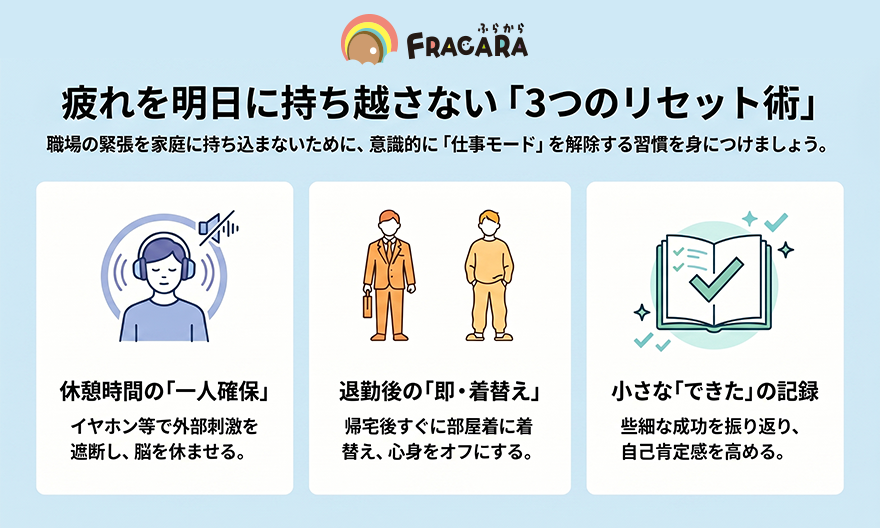 疲れを明日に持ち越さない3つのリセット術