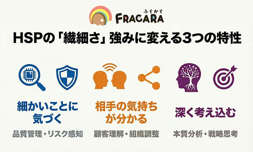 発達障害×HSP才能を活かす3つの強み