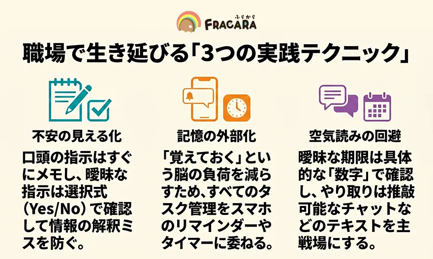 発達障害グレーゾーンの方が職場で生き延びるための3つのテクニック