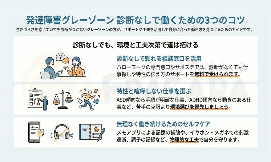 発達障害グレーゾーン診断なしで働くための3つのコツ