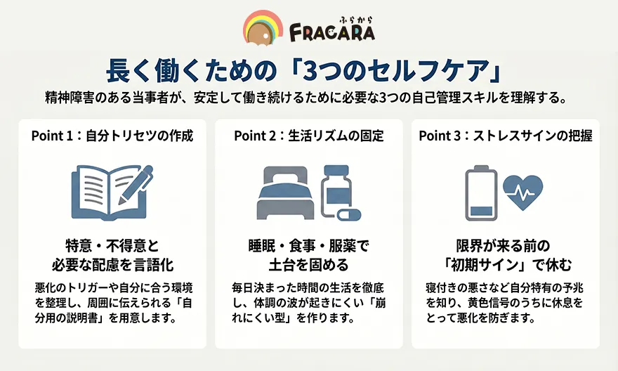 精神障害当事者が長く働くための3つのセルフケア