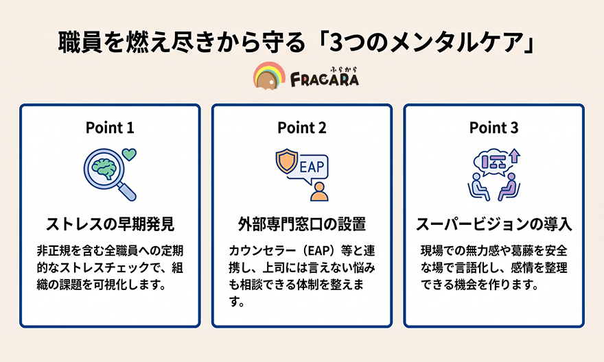 職員を守る3つのメンタルケア