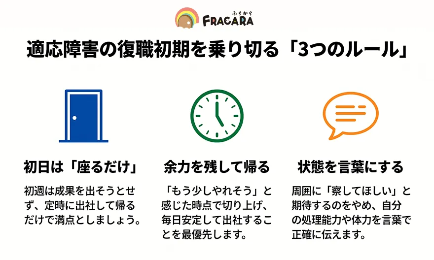 適応障害の復職初期を乗り切る3つのルール