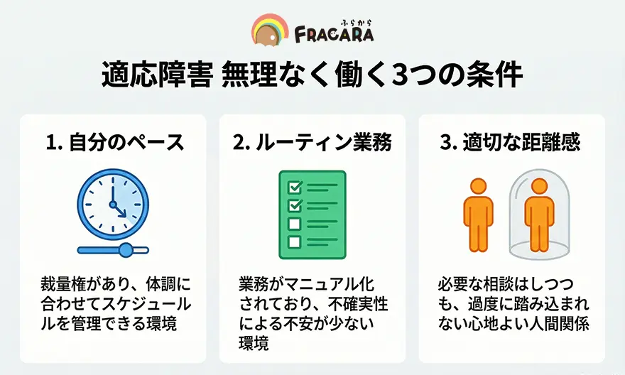 適応障害無理なく働く3つの条件