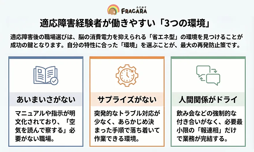 適応障害経験者が働きやすい環境