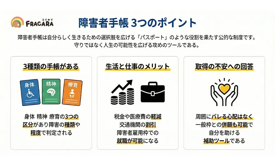 障害者手帳3つのポイント