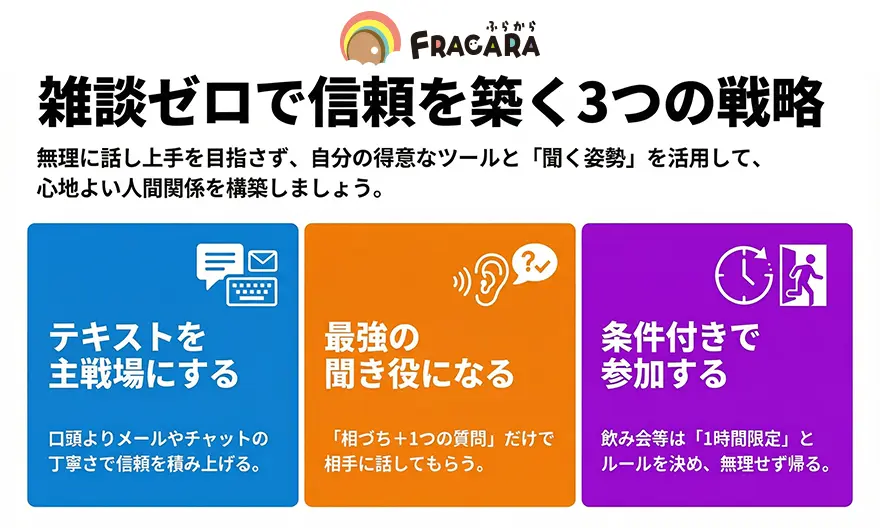 雑談ゼロで信頼を築く3つの戦略